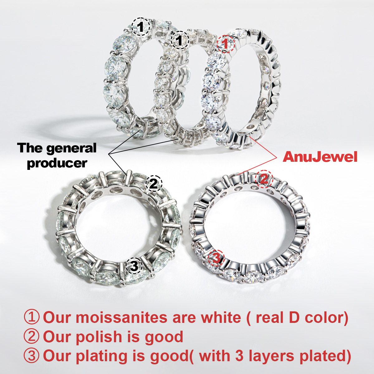 AnuJewel 4Mm 5Cttw D Màu Moiss - đánh giá và giá Body Jewelry Wholesale